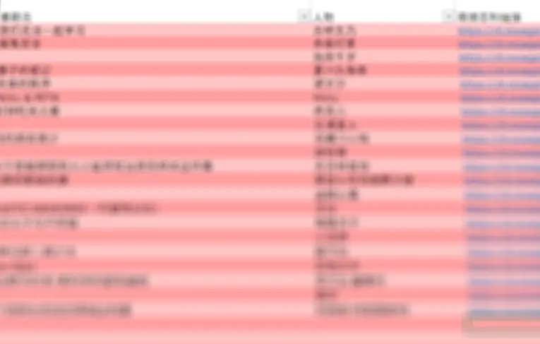 看了许多番,只整理出这些角色,就给看看大概多少,我还是不想透露